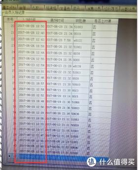 夏天都要过了却还不会游泳？看我如何用28小时自学自由泳！-图4