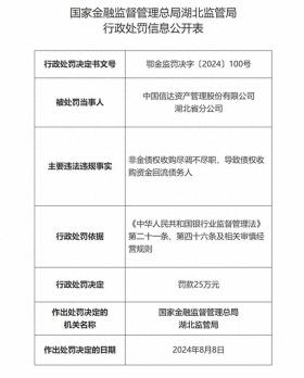 非金债权收购尽调不尽职，中国信达湖北分公司被罚25万元