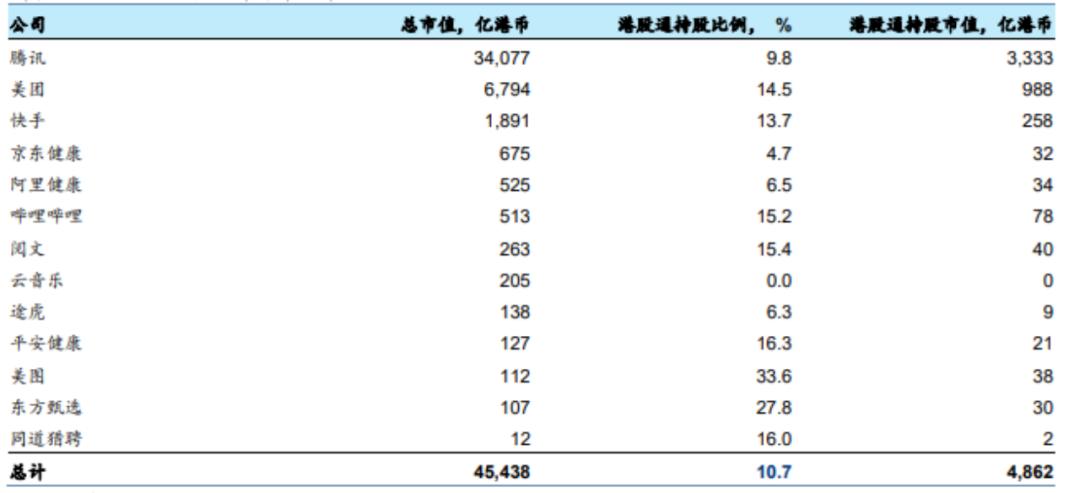 阿里电商份额趋稳、云贡献增量，市场不再悲观｜智氪-图10