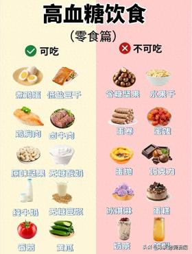 50道天然胰岛素菜谱-让血糖乖乖听话的美味秘籍-图1