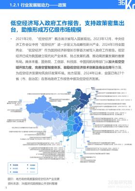 36氪研究院 - 2024年中国低空经济发展指数报告-图10