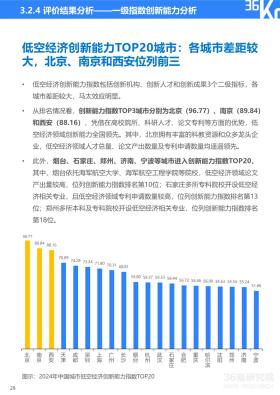 36氪研究院 - 2024年中国低空经济发展指数报告-图33