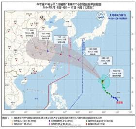 上海市民警惕：就怕它乱来！台风或以巅峰强度登陆，15-16日申城普降大雨-图1