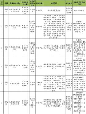 还没想好去哪儿玩？186项北京市中小学社会大课堂活动供您选择-图1