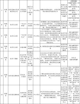 还没想好去哪儿玩？186项北京市中小学社会大课堂活动供您选择-图2