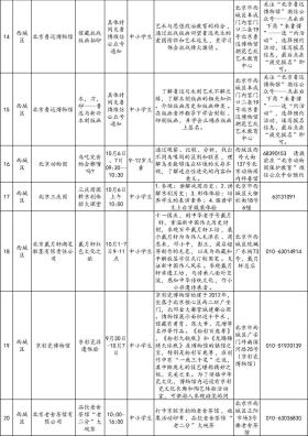 还没想好去哪儿玩？186项北京市中小学社会大课堂活动供您选择-图3