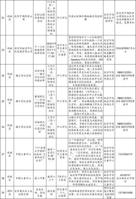 还没想好去哪儿玩？186项北京市中小学社会大课堂活动供您选择-图6