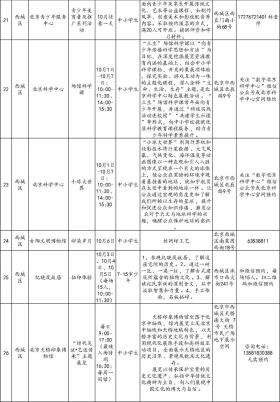 还没想好去哪儿玩？186项北京市中小学社会大课堂活动供您选择-图4