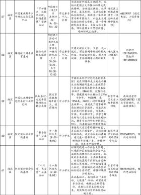 还没想好去哪儿玩？186项北京市中小学社会大课堂活动供您选择-图9