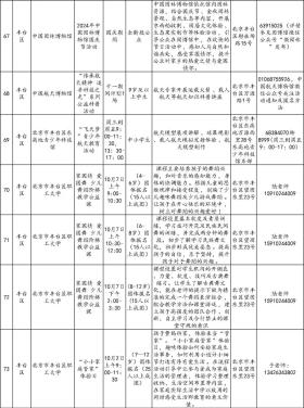 还没想好去哪儿玩？186项北京市中小学社会大课堂活动供您选择-图11