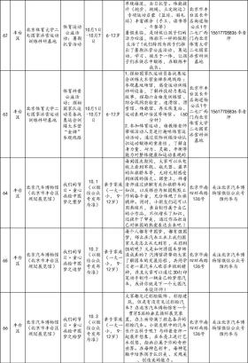 还没想好去哪儿玩？186项北京市中小学社会大课堂活动供您选择-图10