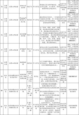 还没想好去哪儿玩？186项北京市中小学社会大课堂活动供您选择-图12