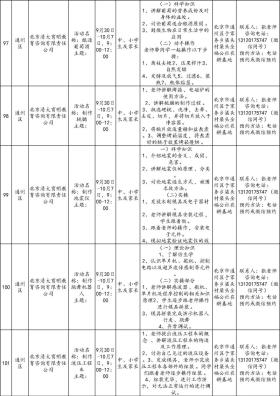 还没想好去哪儿玩？186项北京市中小学社会大课堂活动供您选择-图15