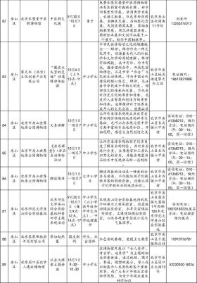 还没想好去哪儿玩？186项北京市中小学社会大课堂活动供您选择-图13