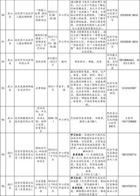 还没想好去哪儿玩？186项北京市中小学社会大课堂活动供您选择-图14