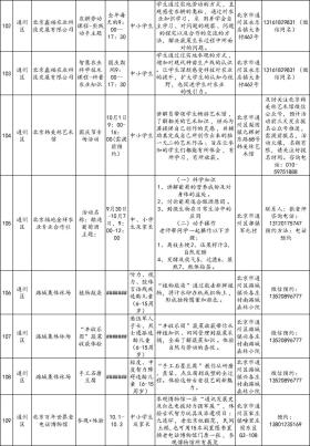 还没想好去哪儿玩？186项北京市中小学社会大课堂活动供您选择-图16