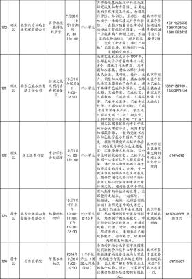 还没想好去哪儿玩？186项北京市中小学社会大课堂活动供您选择-图19