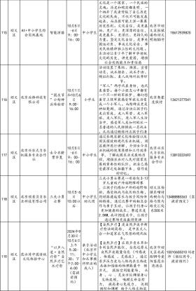 还没想好去哪儿玩？186项北京市中小学社会大课堂活动供您选择-图18