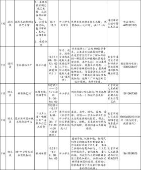 还没想好去哪儿玩？186项北京市中小学社会大课堂活动供您选择-图17