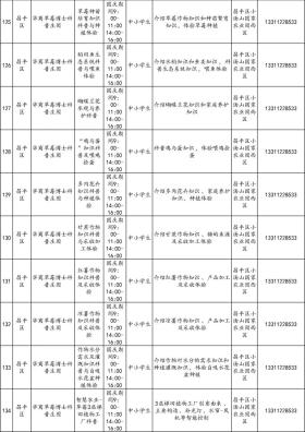 还没想好去哪儿玩？186项北京市中小学社会大课堂活动供您选择-图20