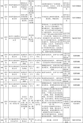 还没想好去哪儿玩？186项北京市中小学社会大课堂活动供您选择-图21