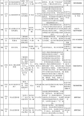 还没想好去哪儿玩？186项北京市中小学社会大课堂活动供您选择-图22