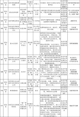 还没想好去哪儿玩？186项北京市中小学社会大课堂活动供您选择-图24