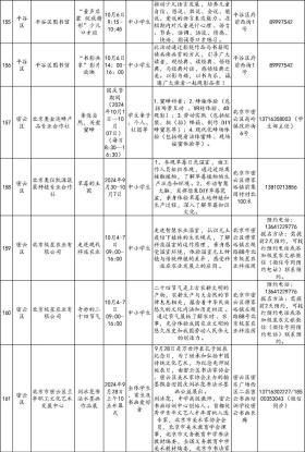 还没想好去哪儿玩？186项北京市中小学社会大课堂活动供您选择-图23