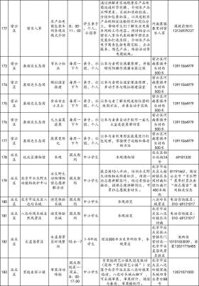 还没想好去哪儿玩？186项北京市中小学社会大课堂活动供您选择-图25